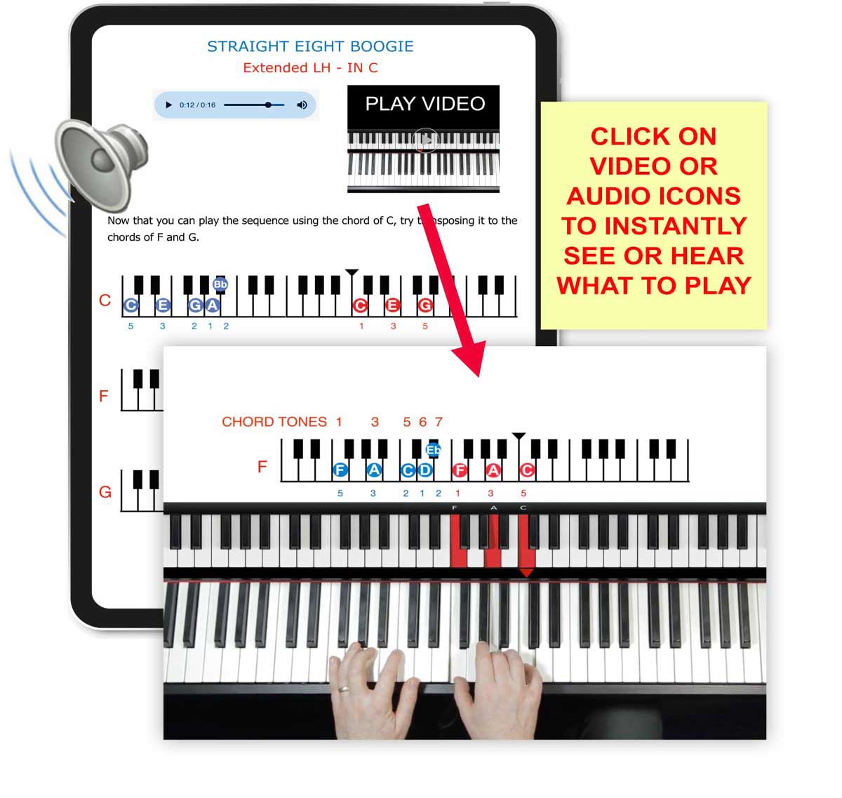 Pianoforall interactive ebooks and piano lessons